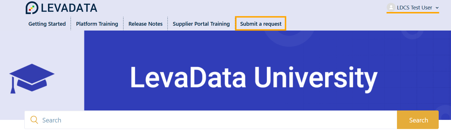 Submit a Request in LevaData University