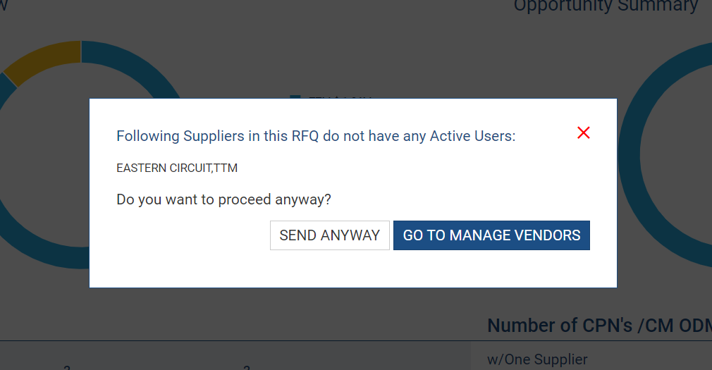 Add Active Users
