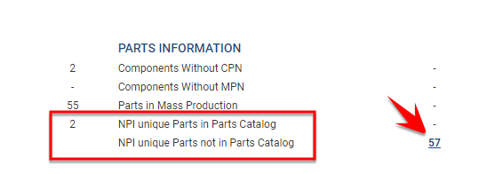 Unique Parts