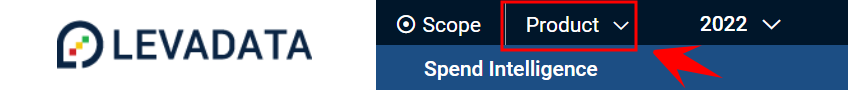 Product Scope