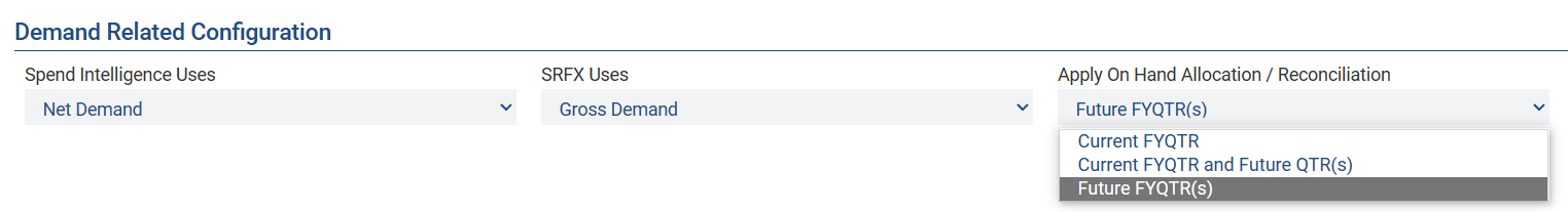 Administration: Demand Related Configuration Options